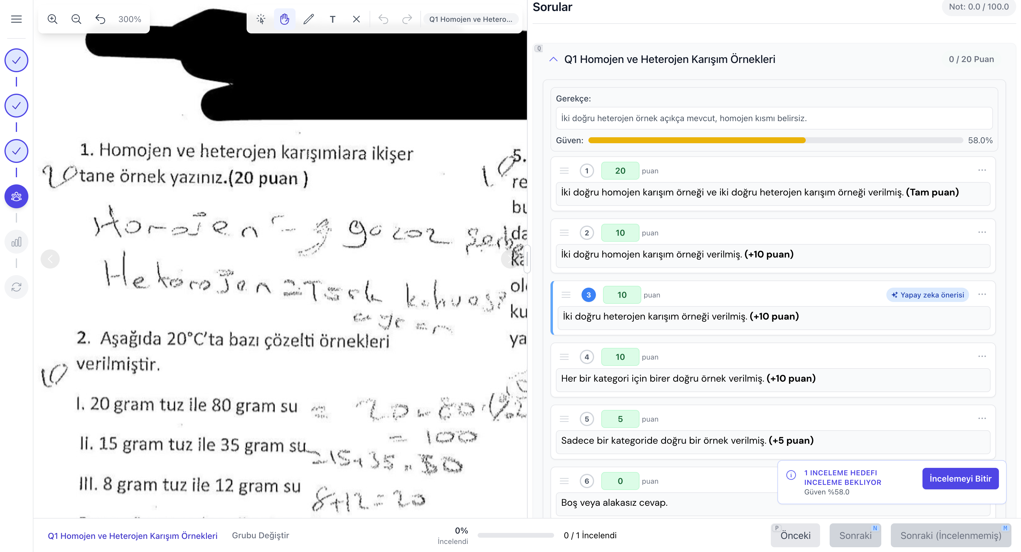 İnceleme ekranı; solda öğrencinin Q1 cevabının taranmış görüntüsü ve üstte zoom/çizim araçları; sağda 'Sorular' panelinde Q1 Homojen ve Heterojen Karışım Örnekleri (0/20 puan) açılmış, 'Gerekçe: İki doğru heterojen örnek açıkça mevcut, homojen kısmı belirsiz', %58 güven; altta 6 kriter listesi, 3. kriter (İki doğru heterojen karışım örneği verilmiş, +10 puan) seçilmiş ve 'Yapay zeka önerisi' rozetli; sağ altta 'İncelemeyi Bitir' düğmesi, alt çubukta 'Önceki', 'Sonraki', 'Sonraki (İncelenmemiş)' düğmeleri.